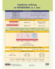 Справочни таблици по математика за 3. клас. Учебна програма 2023/2024 (БГ Учебник) -1